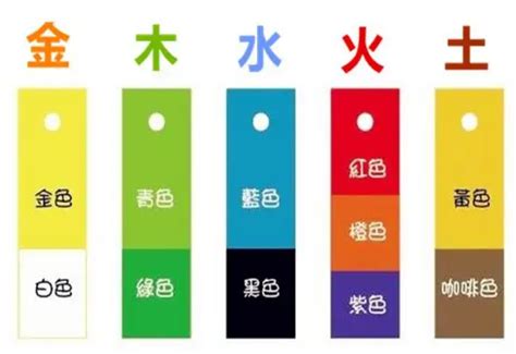 蓝色 五行|蓝色代表什么寓意 蓝色在五行中属什么→MAIGOO知识